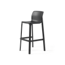 Net Stool